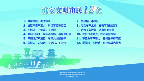 淮安文明市民12条横版