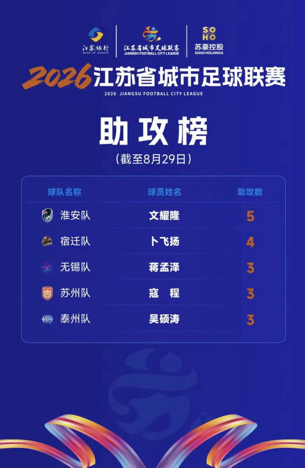 微信图片_20260831211756_218_32 微信图片_20260831211756_218_32